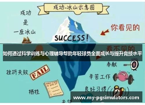 如何通过科学训练与心理辅导帮助年轻球员全面成长与提升竞技水平
